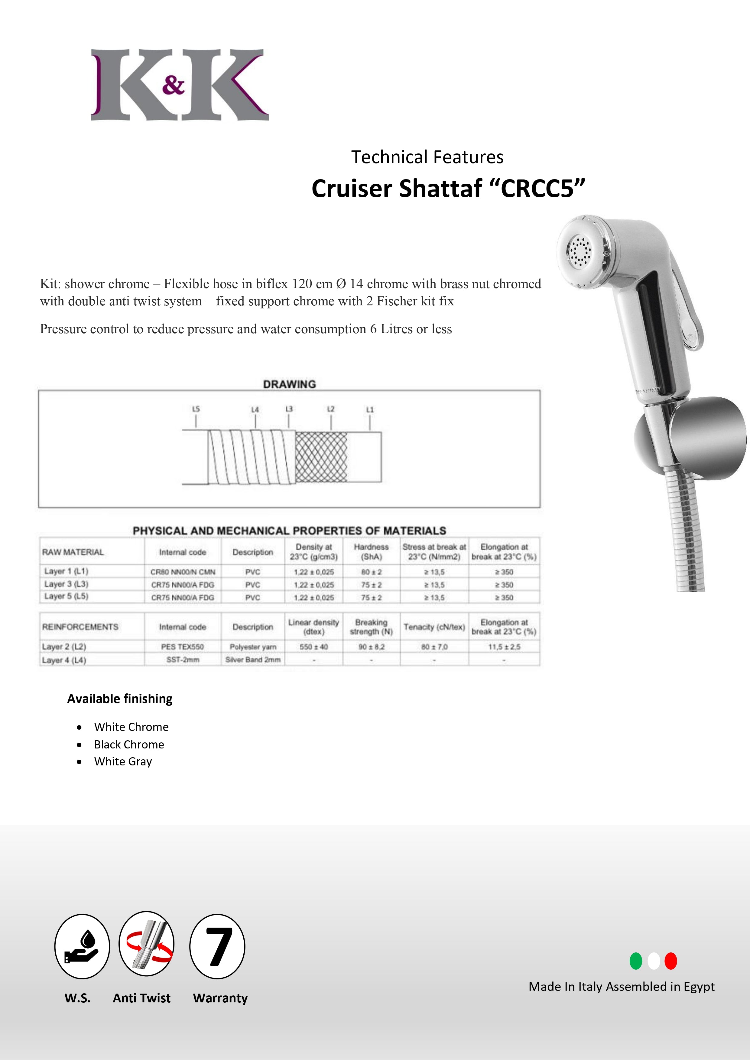 Shut Off - Black-Chrome Cruiser